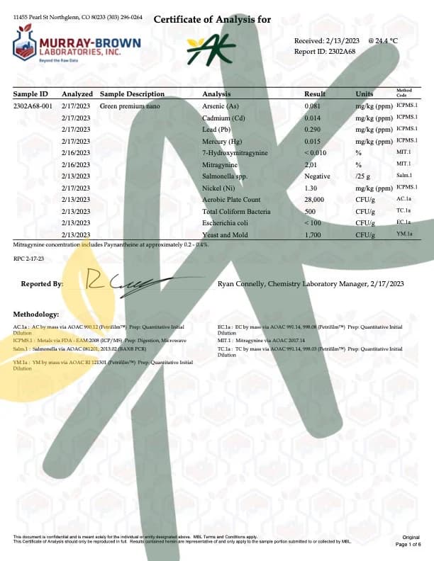 Laboratorní analýza kratomu - certifikát čistoty a obsahu alkaloidů